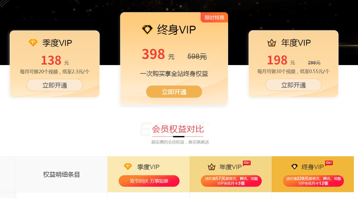 【創(chuàng)視網(wǎng)】如何付費充值？